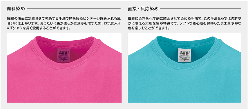 Comfot Colorsの生地特徴